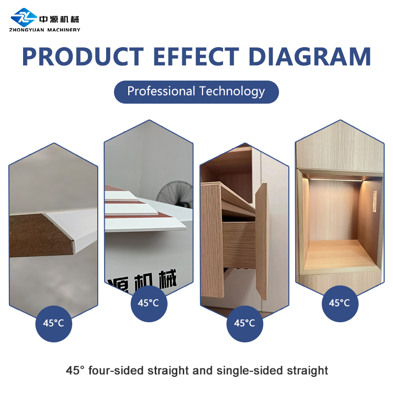 Fully Automatic Four-Sided Bevel And Straight Edge Banding Machine