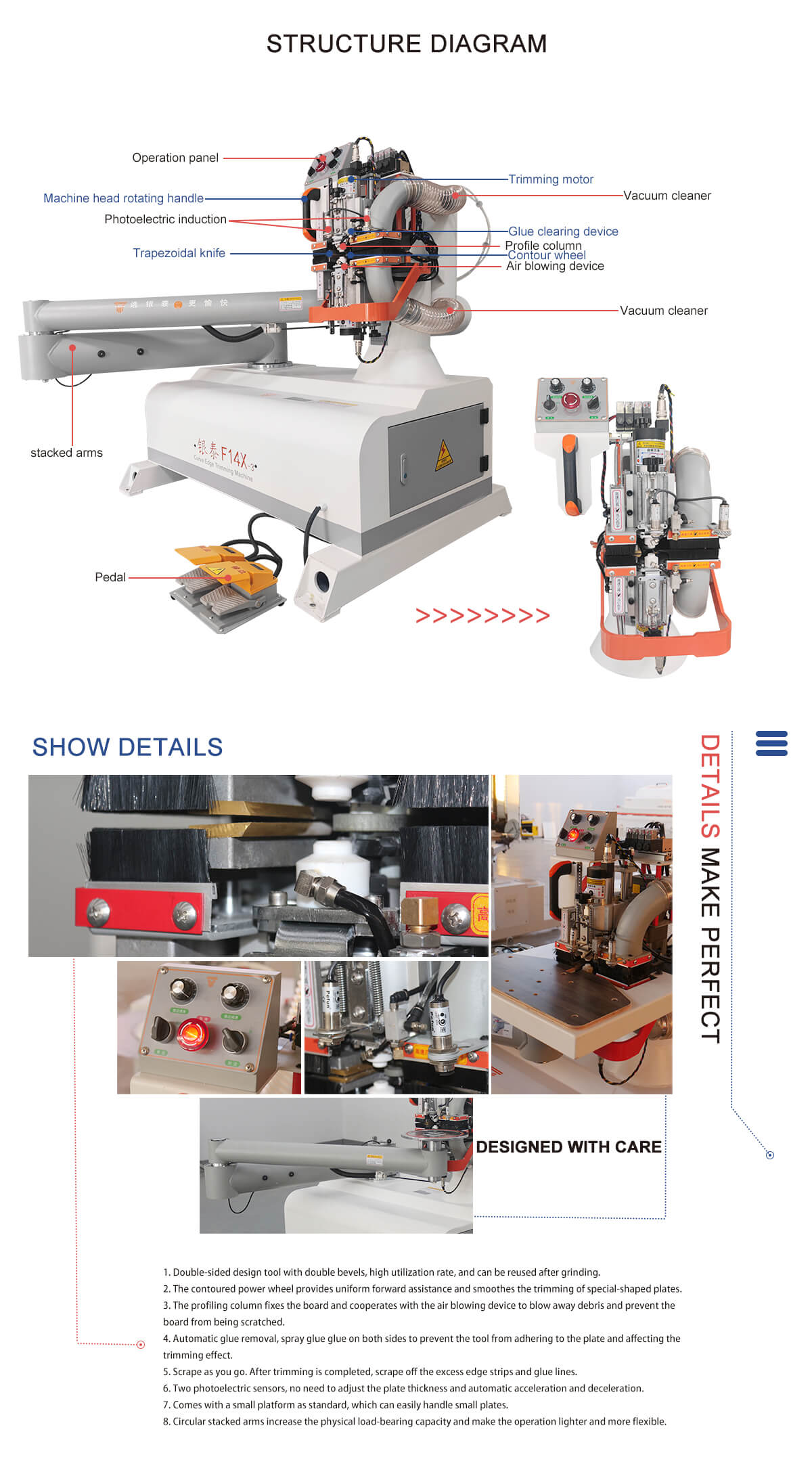 F14X-3-Curve-Edge-Trimming-Machine (6)