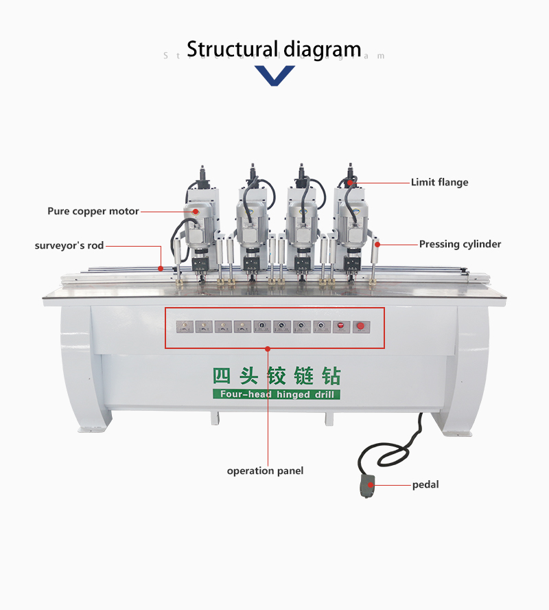 Hinge-Drilling-Machine (2)