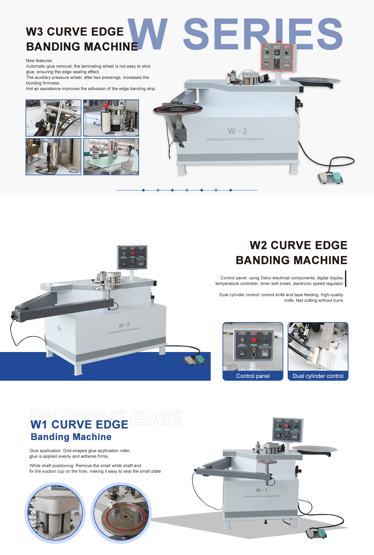 W-Series-Curve-Edge-Banding-Machine (1)