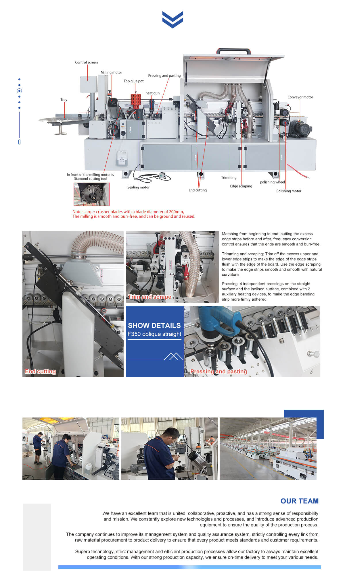 F350-Oblique-Straight-Automatic-Edge-Banding-Machine (14)