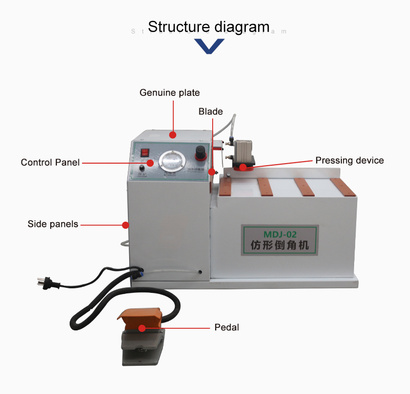 Profiling-Chamfering-Machine (2)